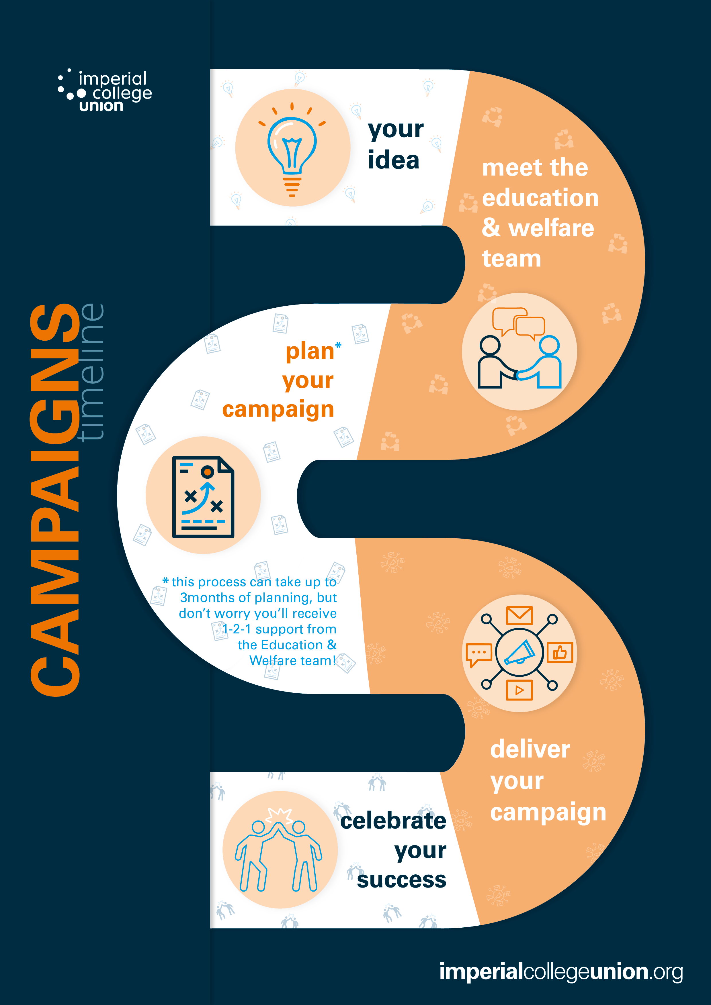 How To Change Your Username On Roblox 2019 Free